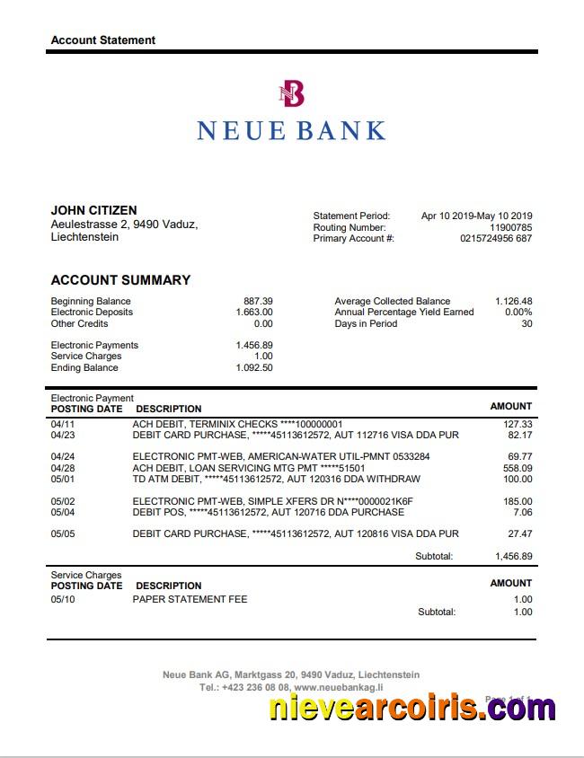 Liechtenstein Neue Bank AG